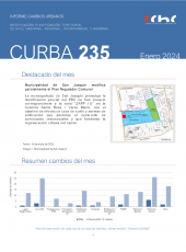 CURBA-N235-Enero-2024.png