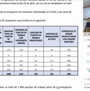 CChC_Chillán_realizó_gestiones_por_cordón_sanitario_y_cuarentena.jpg