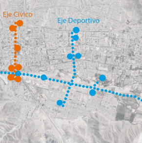 Mapa_ejes_o_circuitos_temáticos_Copiapó.png