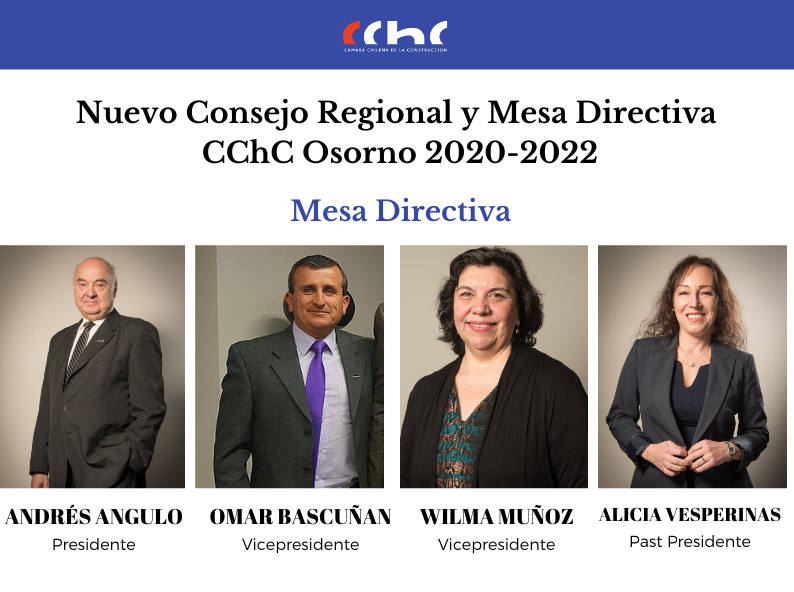 Consejo_Regional_CChC_2018-2020_Grafica.png