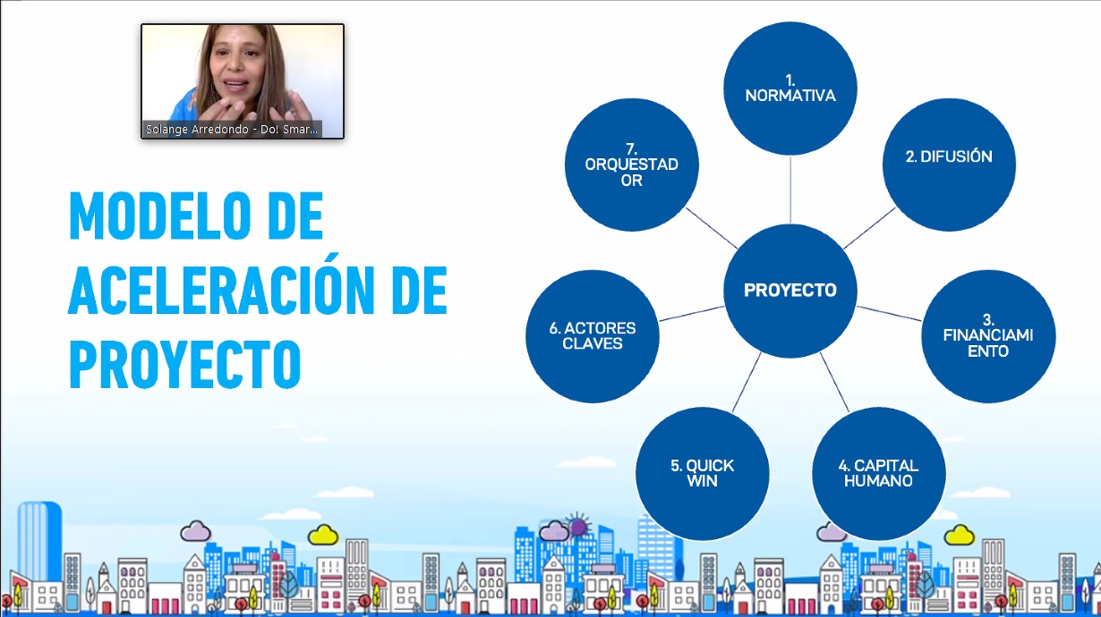 Seminario_Smart_City_4.jpg