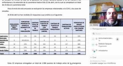 CChC_Chill%C3%A1n_realiz%C3%B3_gestiones_por_cord%C3%B3n_sanitario_y_cuarentena.jpg
