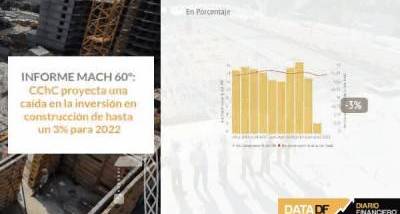 informe-mach-60-camara-chilena-de-la-construcci-2.jpg