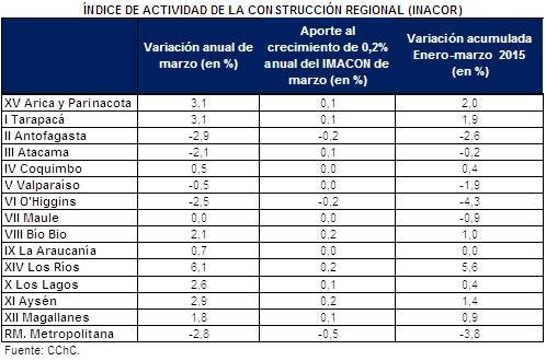 imacon-marzo2.jpg