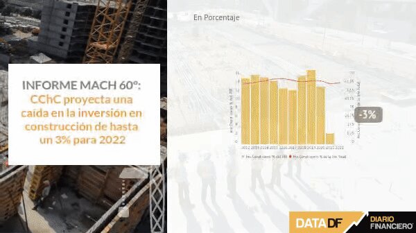 informe-mach-60-camara-chilena-de-la-construcci-2.jpg