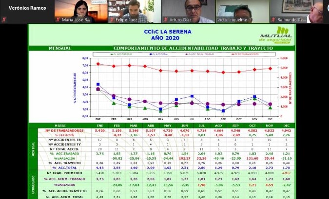 reu_comision_prevencion_3.jpg