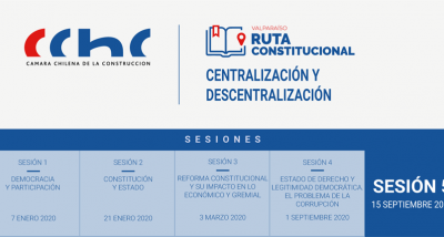 CChC-ruta-constitucional---socios-09.png