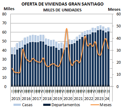 MercadoGranSantiagoOfertaWeb.PNG