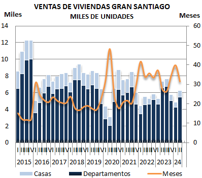 MercadoGranSantiagoVentasWeb.PNG