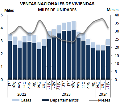 MercadoNacionalVentasWeb.png